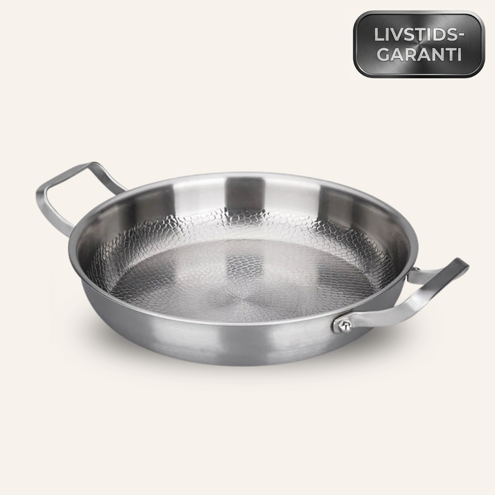 Holmgaard Titanium Ultimate Køkkenpakke